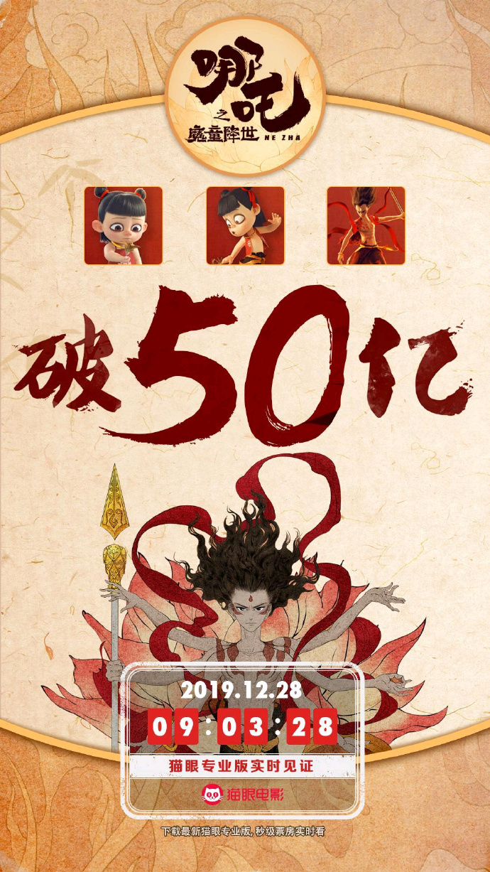 《哪吒之魔童降世》票房补录后突破50亿 位列票房榜次席