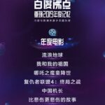百度2019年十大年度电影出炉 流浪地球和哪吒入选