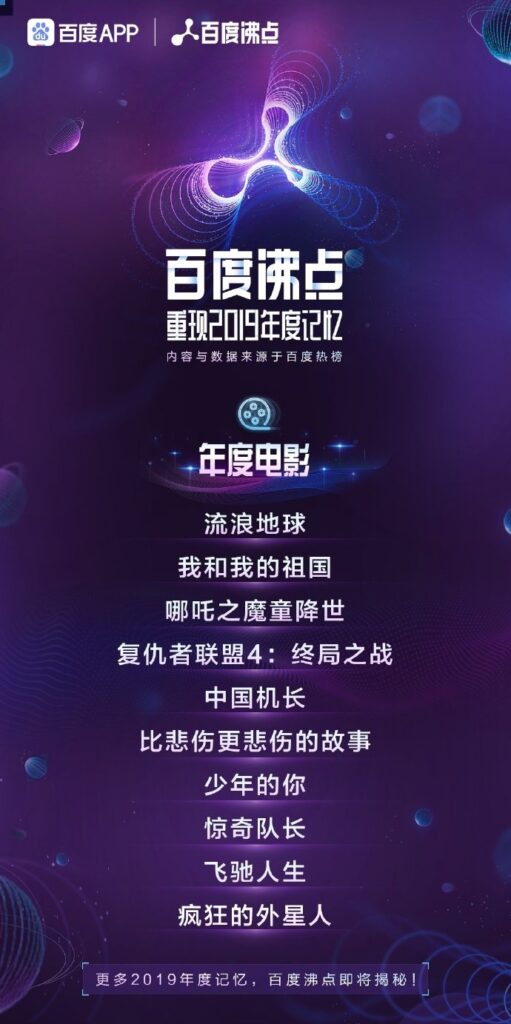 百度2019年十大年度电影出炉 流浪地球和哪吒入选