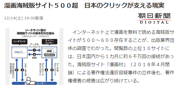 日本出版业最新社调报告：盗版漫画网站已经超过500个