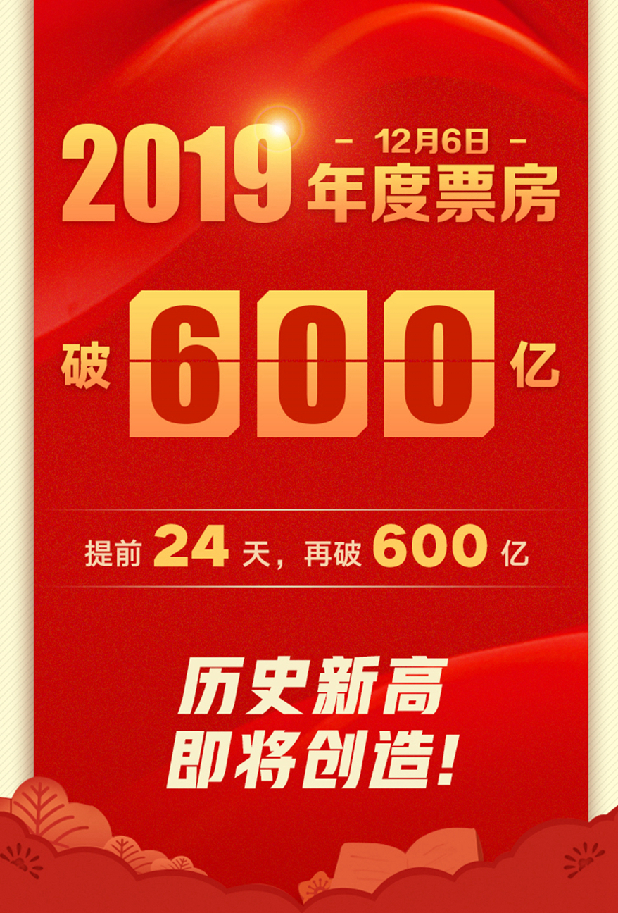 国产电影表现亮眼 2019国内票房突破600亿