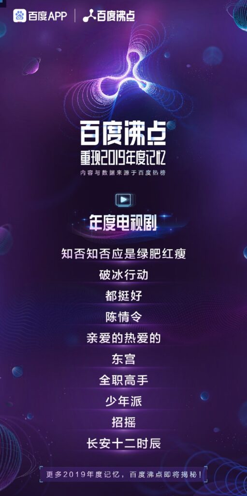 百度发布2019年度十大电视剧 陈情令东宫等位列其中
