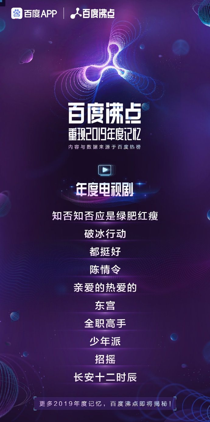 百度发布2019年度十大电视剧 陈情令东宫等位列其中